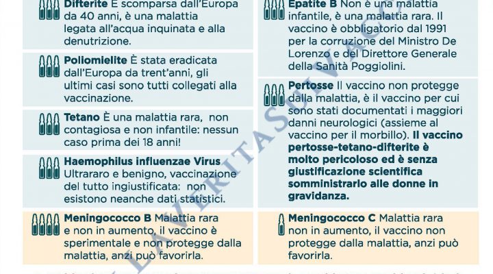 Vaccini sì o no? Opuscolo completo disponibile alla manifestazione di Pesaro – 8 luglio