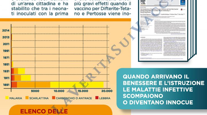 Vaccini sì o no? Pagina 4 dell’opuscolo