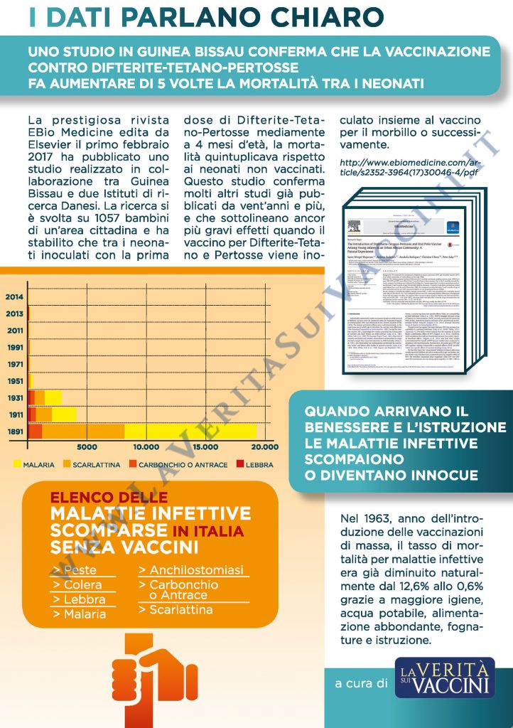 Vaccini sì o no? Pagina 4 dell’opuscolo